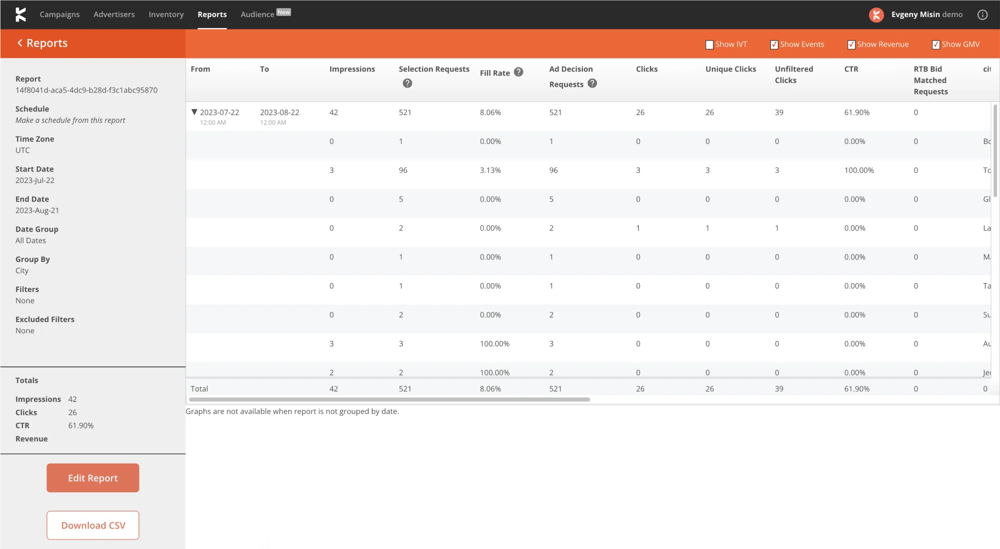 Generated report screenshot